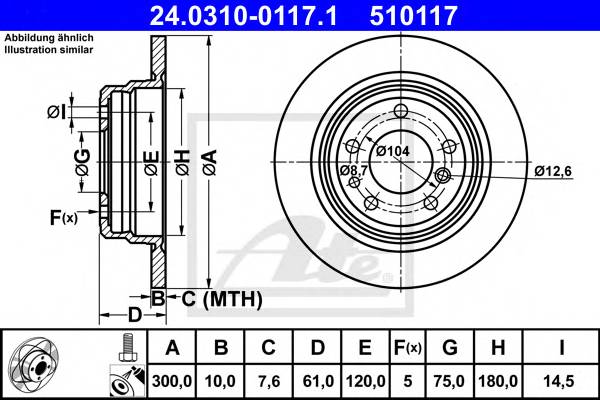 Диск тормозной задний перфорированный PowerDisc BMW 5 E34