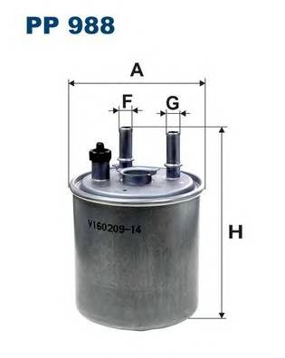 Фильтр топливный Laguna Kangoo 1.5 dCI