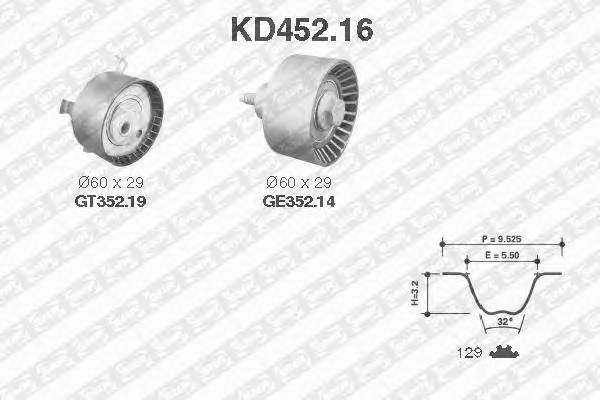 Рем.к-кт ГРМ Ford Mondeo/Focus/Tourneo/Transit 1.6-2.0 96-04