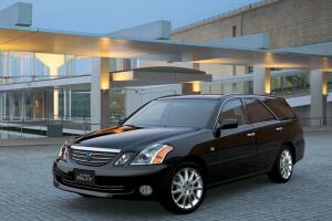 Toyota Mark II Поколение IX (X110) Универсал 5 дв. Blit