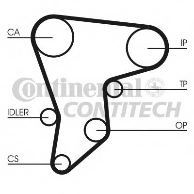 Фотография Contitech CT590