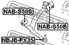 Фотография Febest NABS50S