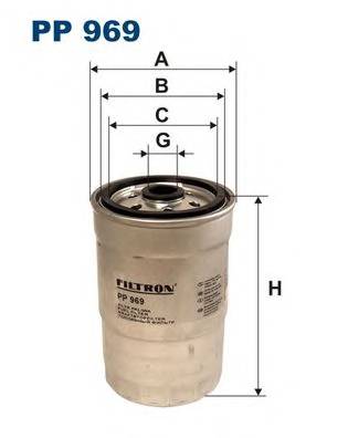 Фотография Filtron PP969