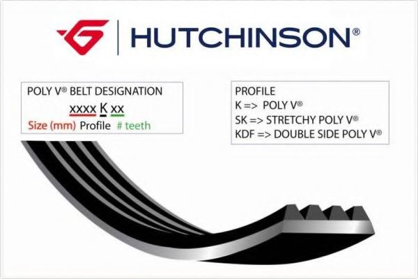 Фотография Hutchinson 1000K6