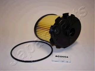 Фотография Japan Parts FCECO004