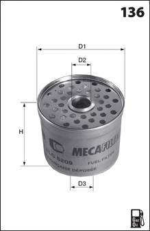 Фотография MECAFILTER ELG5205