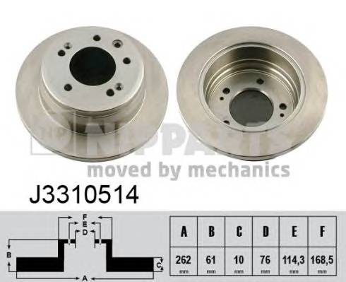 Фотография Nipparts J3310514