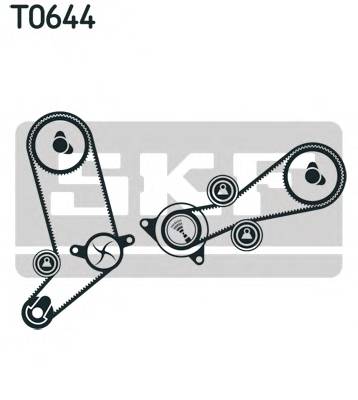 Фотография SKF VKMA01258