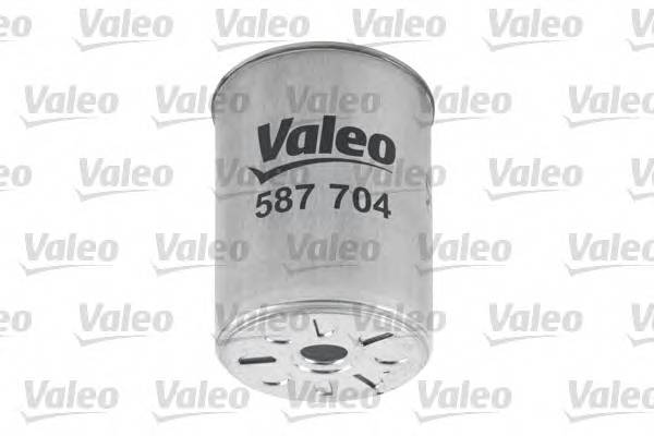 Фотография Valeo 587704